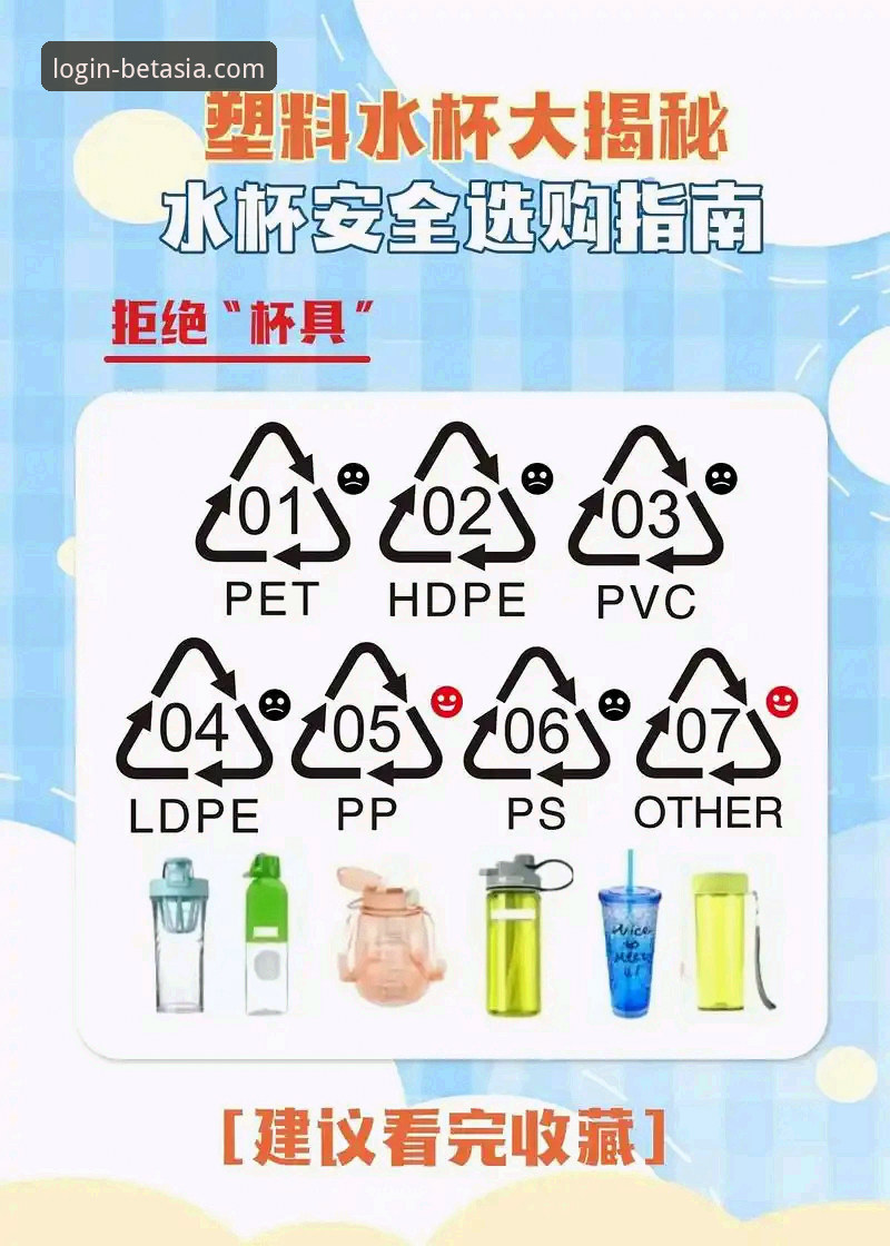 深度解析：bet亚洲官网注册安全吗？一份全面的安全实用指南